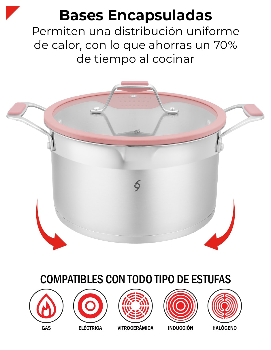 Batería de cocina de acero inoxidable antiadherente titanio 6 piezas piezas 3